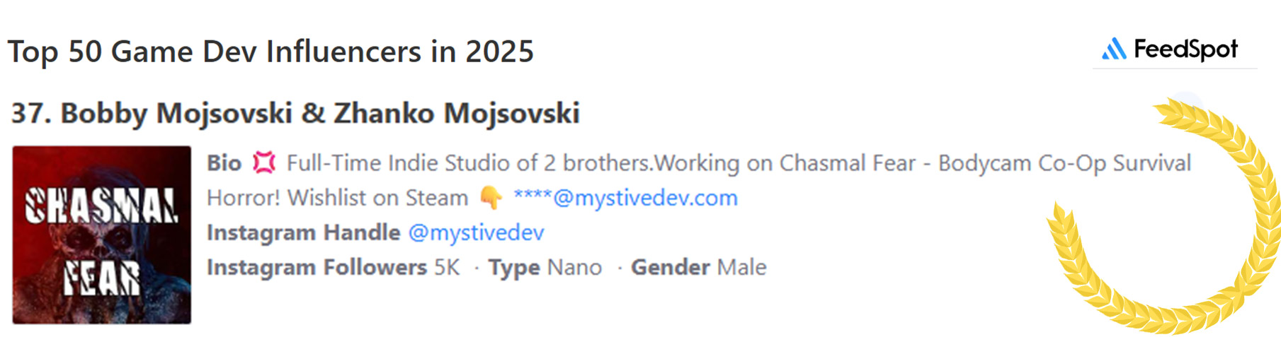 MystiveDev in the Top 50 Game Dev Influencers in 2025
